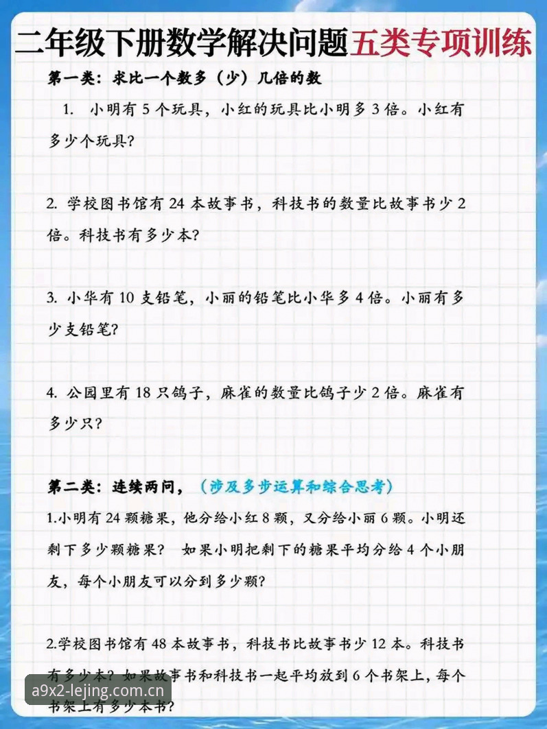 新手必看！解决乐竞平台常见问题的6个实用技巧