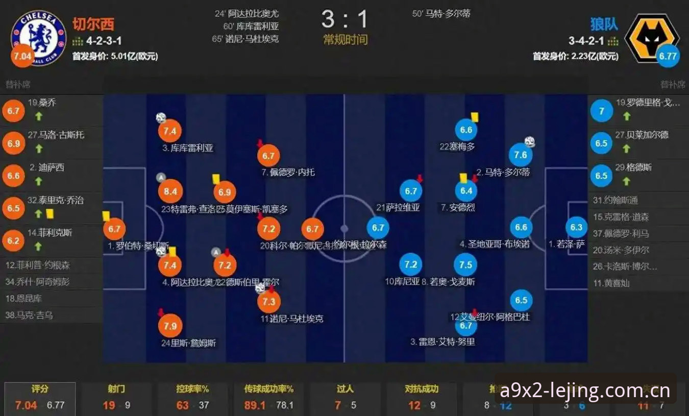 中国足协第三批禁足名单全面评测：从乐竞竞技平台视角看足球生态整治