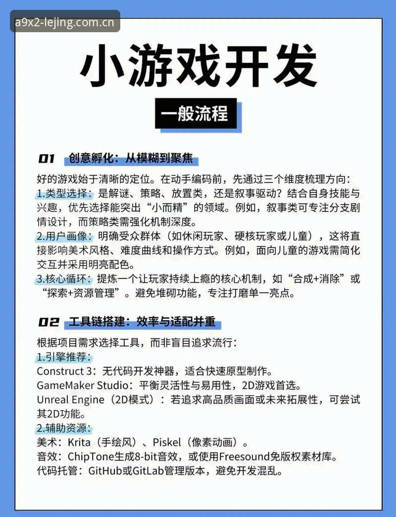 7个关键步骤助你快速掌握乐竞官方下载地址与高效竞技体验