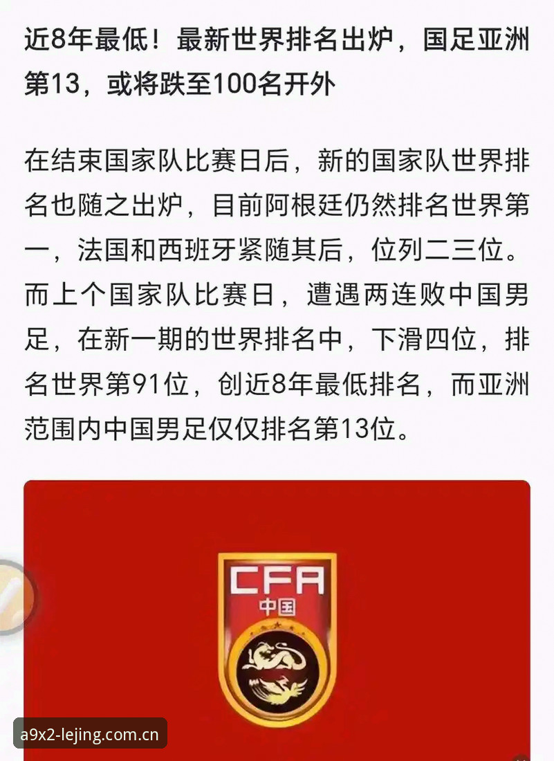 揭秘世界杯扩军66队计划：中国男足的黄金机遇期即将到来？
